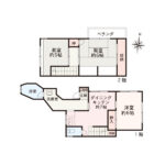 【仲介】中古戸建 / 元久保町<br>◎オーナーチェンジ 【仲介】中古戸建 / 元久保町<br>◎オーナーチェンジ